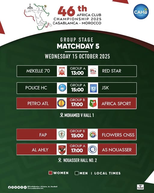 HB / CAHCC Casablanca 25 : 3e succès du Mountada, défaite de Nouasser d’entrée