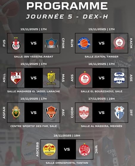 Basket DEX (H) / J5: Coup d'envoi ce samedi 