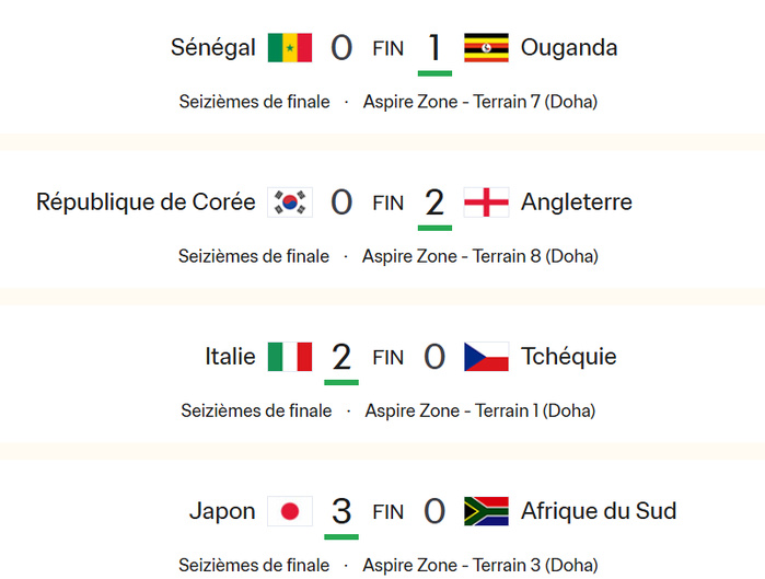 CDM U17: Le tableau des 8es complété CDM U17: Le tableau des 8es complété