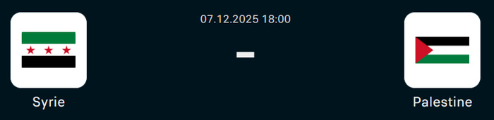 Coupe Arabe 2025 / groupe A : une J3 sous haute tension ce dimanche Coupe Arabe 2025 / groupe A : une J3 sous haute tension ce dimanche