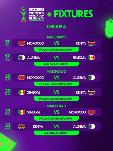 CAN féminine Maroc 2026 / Place au calendrier : la date du derby Maroc-Algérie dévoilée