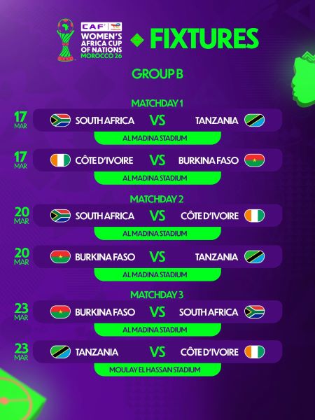 CAN féminine Maroc 2026 / Place au calendrier : la date du derby Maroc-Algérie dévoilée