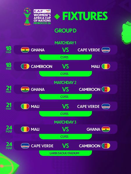 CAN féminine Maroc 2026 / Place au calendrier : la date du derby Maroc-Algérie dévoilée