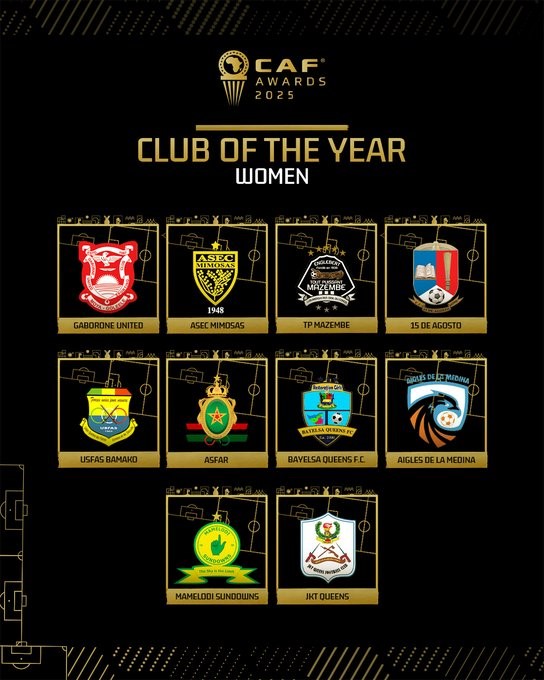 Awards CAF 2025 : Les femmes à l’honneur !