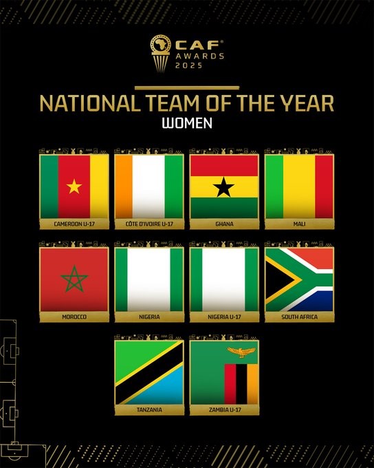 Awards CAF 2025 : Les femmes à l’honneur !