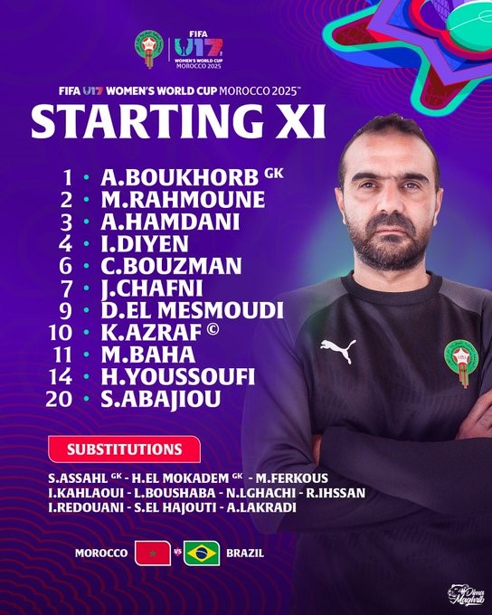 CDM (F) U17 Maroc 2025 : la liste du onze des Lioncelles face à la Seleção dévoilée