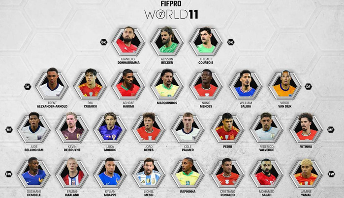 FIFPRO World 11 masculin 2025 : Hakimi nommé sur la liste pré-finale FIFPRO World 11 masculin 2025 : Hakimi nommé sur la liste pré-finale