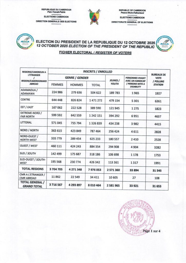Fichier-electoral-724x1024.jpeg