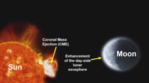 Indian-lunar-spacecraft-records-impact-of-solar-flares-on-moon-for-first-time.jpeg