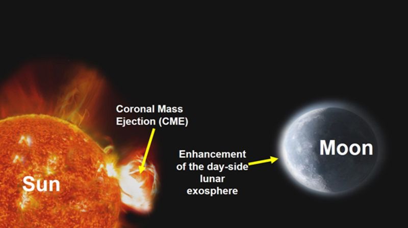 Indian-lunar-spacecraft-records-impact-of-solar-flares-on-moon-for-first-time.jpeg