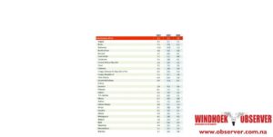 table-7-1024x515.jpg