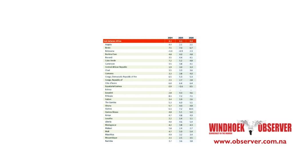 table-7-1024x515.jpg