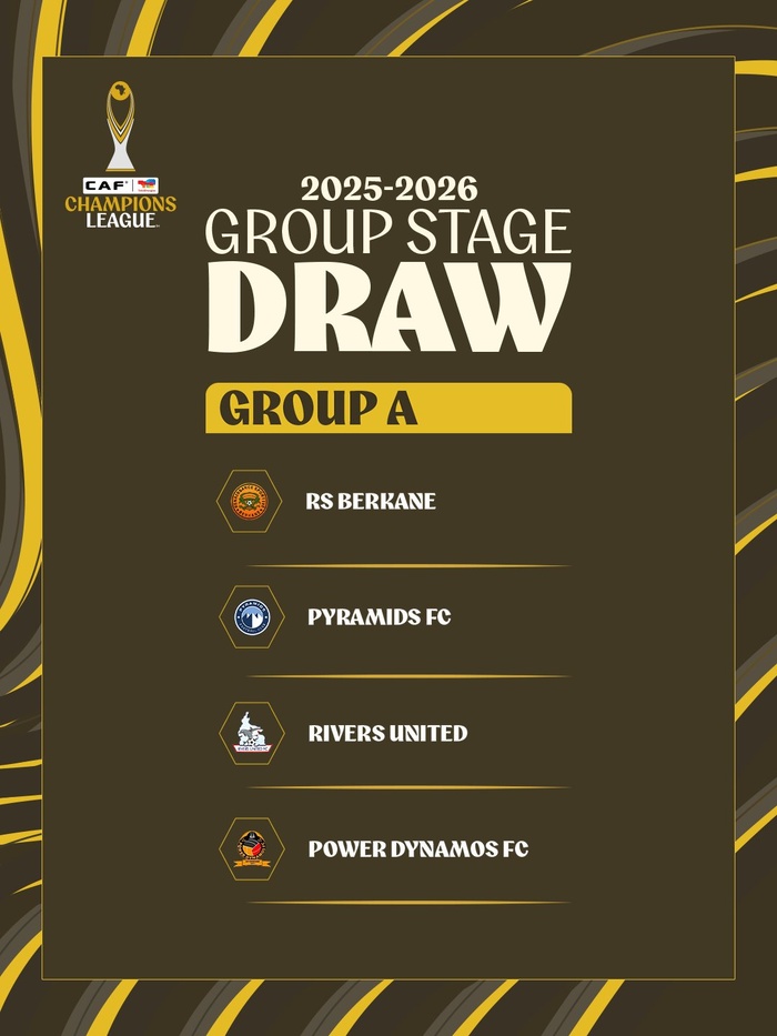 CAF : Suivez en direct le tirage au sort de la Ligue des Champions et de la Coupe de la Confédération