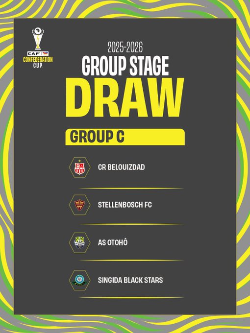 Coupe de la CAF / Phase de poules : Le Wydad et l’OCS versés dans deux groupes différents