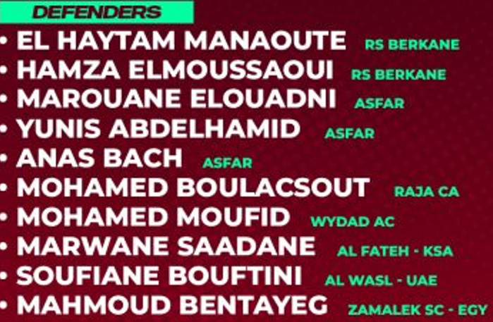 Equipe nationale A’ : La Liste de Sektioui pour la préparation à la 2e Coupe arabe FIFA