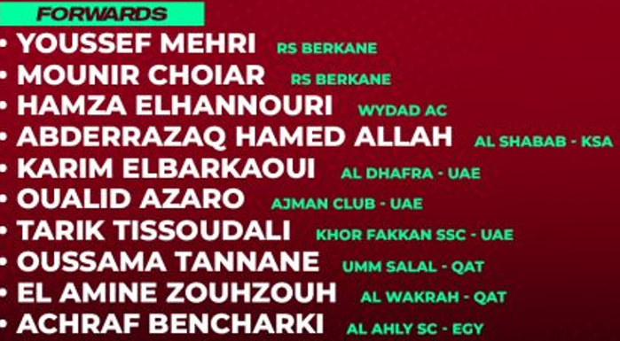 Equipe nationale A’ : La Liste de Sektioui pour la préparation à la 2e Coupe arabe FIFA