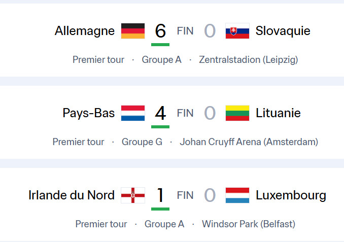 Qualifs CDM 26 (UEFA) : L’Allemagne et les Pays-Bas valident leurs billets