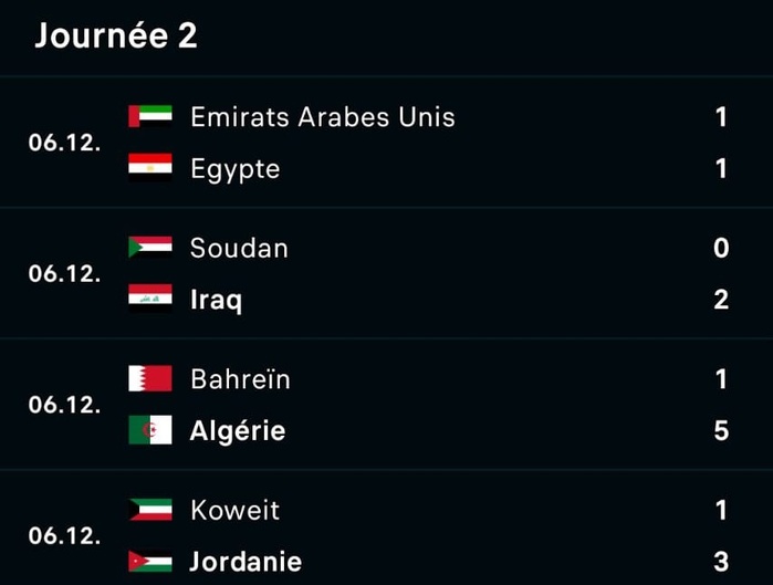 Coupe Arabe 2025 : la Jordanie et l’Irak qualifiés Coupe Arabe 2025 : la Jordanie et l’Irak qualifiés